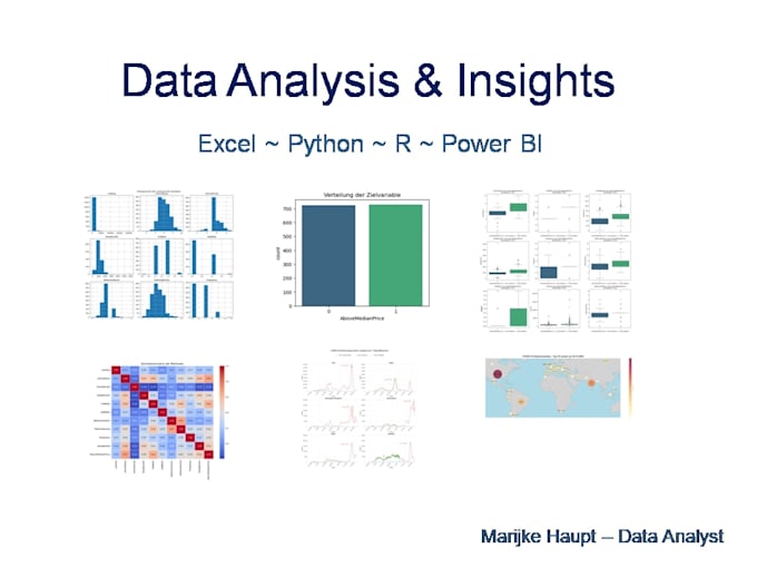 analyze your data, build reports and optimize your processes