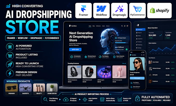 build framer webflow dropmagic flycommerce ai dropshipping with products listing