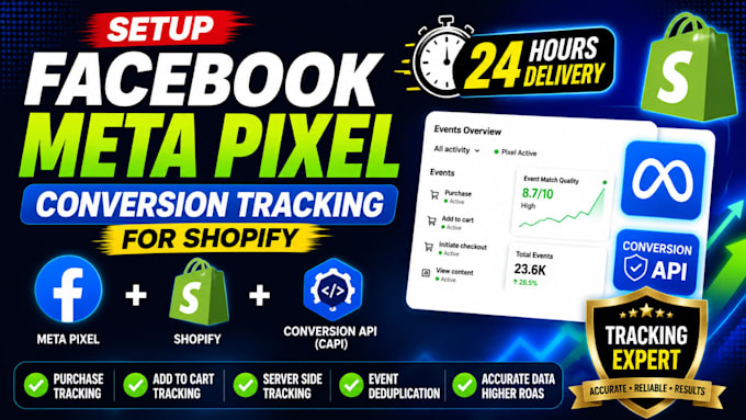 setup facebook meta pixel conversion tracking for shopify in 24 hours