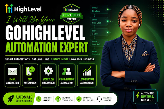 setup gohighlevel CRM automation workflows and pipelines