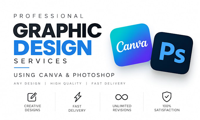 design modern instagram carousel posts in canva