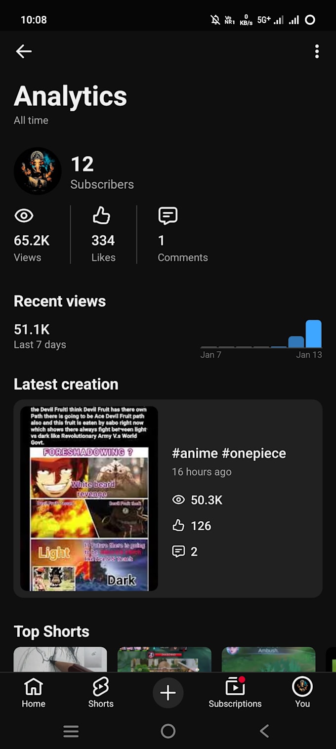 edit viral youtube shorts