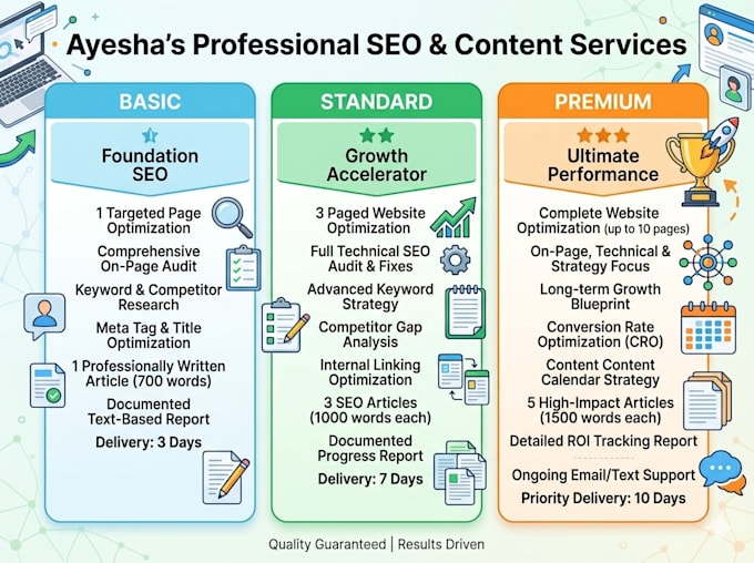 be your technical SEO specialist and filter toxic backlinks