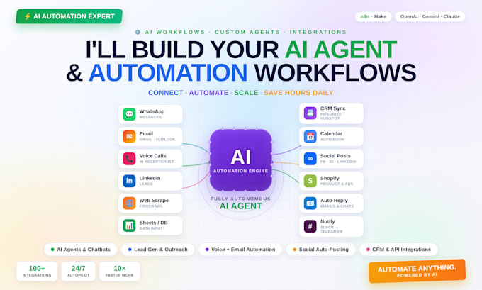 develop n8n automation ai powered workflows and business automations