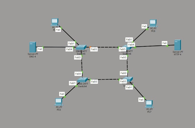 teach networking fundamentals and cyber security theory