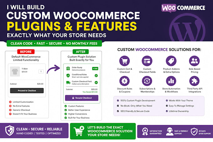 build any custom wordpress plugin or woocommerce functionality