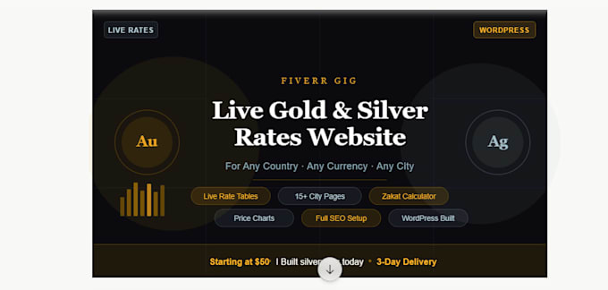 build a live precious metals rates website updated automatically