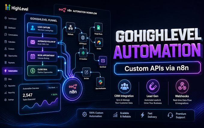 build n8n automation workflows, connect gohighlevel api