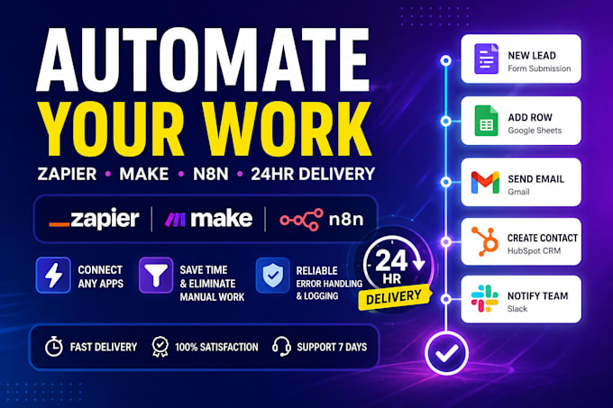 create zapier, make, or n8n automation with apis, webhooks, and google sheets
