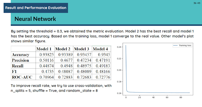 build model to predict using machine learning model