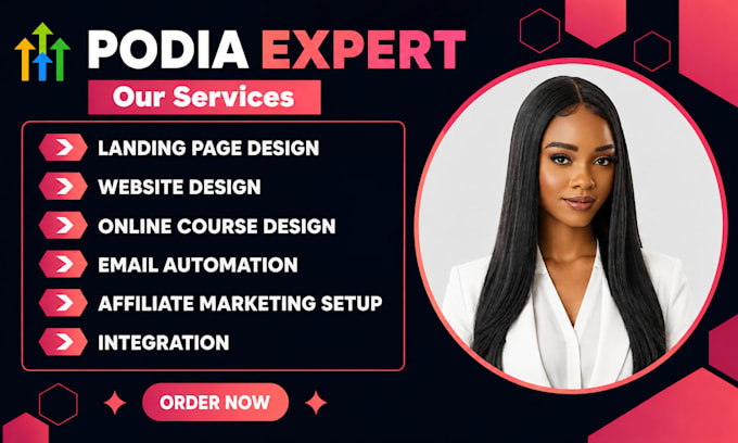 podia podia website online course teachable course website