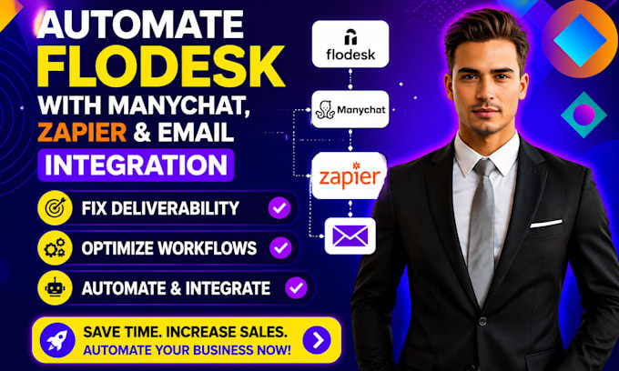 flodesk automation, manychat integration, zapier workflow, email integration