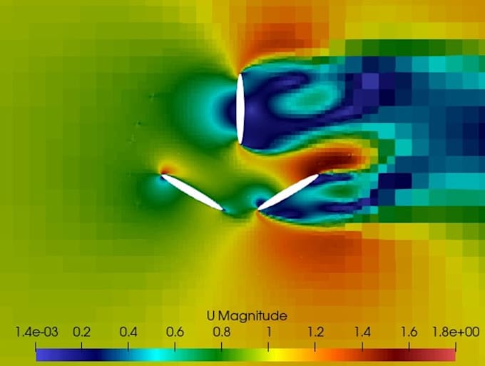 run professional cfd simulations for your project
