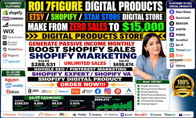 7figure roi passive income shopify digital product etsy seo stan store etsy shop