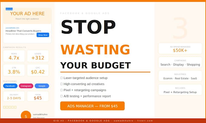 create and manage high converting facebook ads campaign