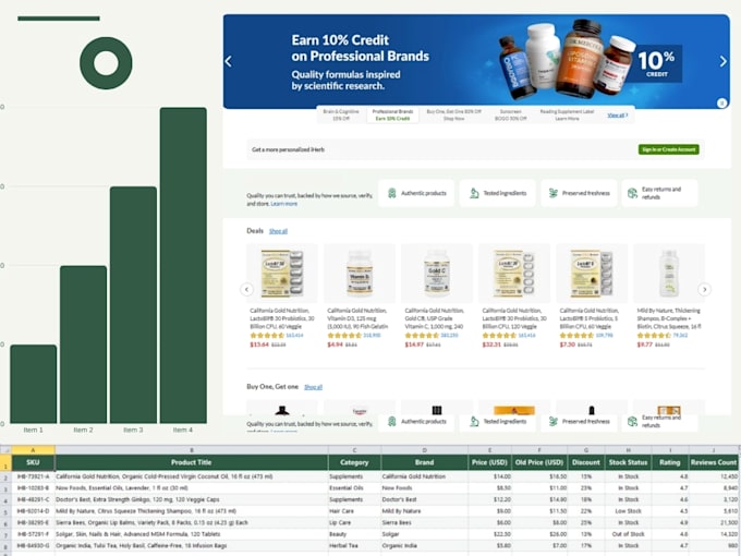 do expert web scraping, data extraction, and data mining