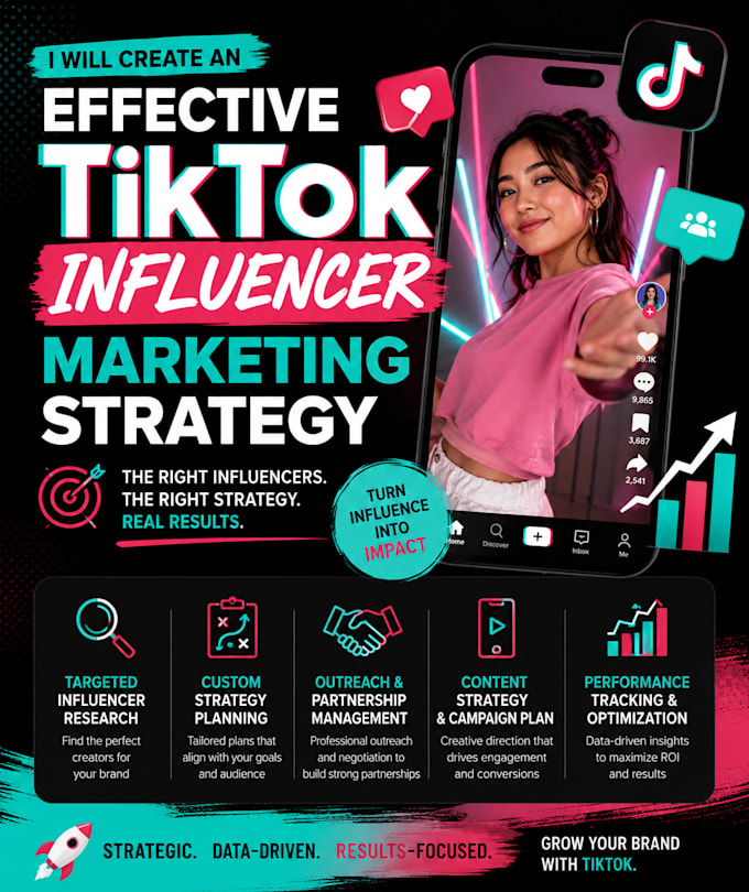 create an effective tiktok influencer marketing strategy