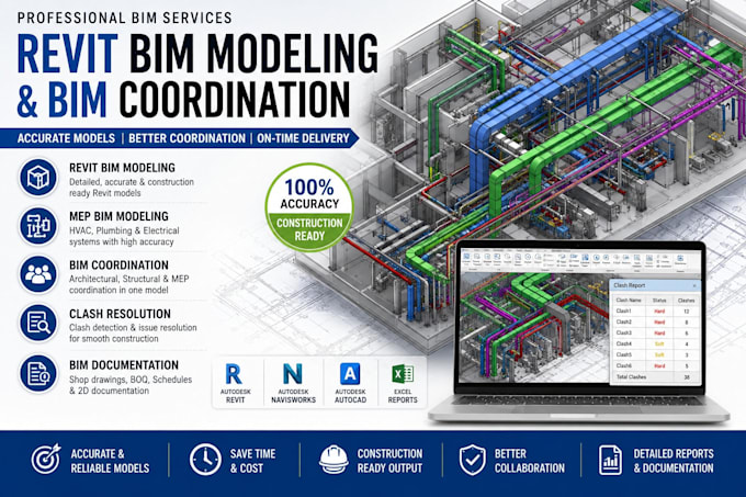 resolve mep clashes and optimize revit models for accurate construction delivery