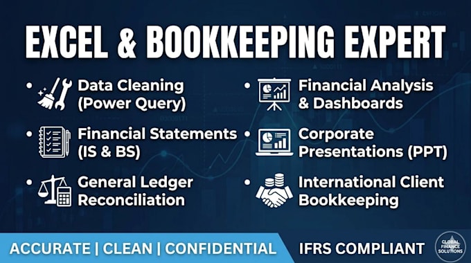 be your expert financial analyst for data cleaning and reporting