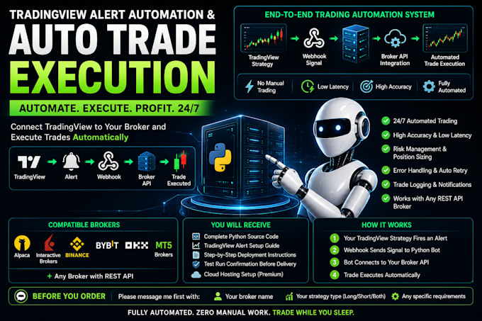 build automated tradingview webhook trading bot, volume bot, memecoin bot
