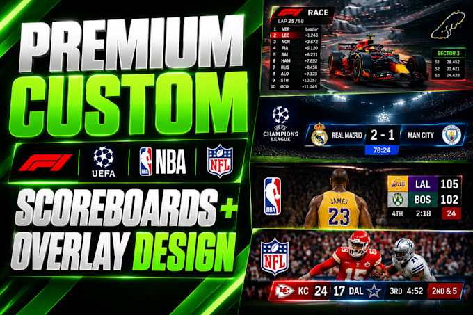 design whatnot scoreboards, overlays for card breaks, uefa and FIFA livestream