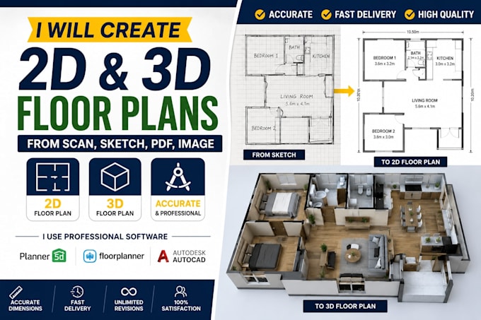 do 2d, 3d floorplan from scan, sketch using 5d planner, floorplanner, autocad