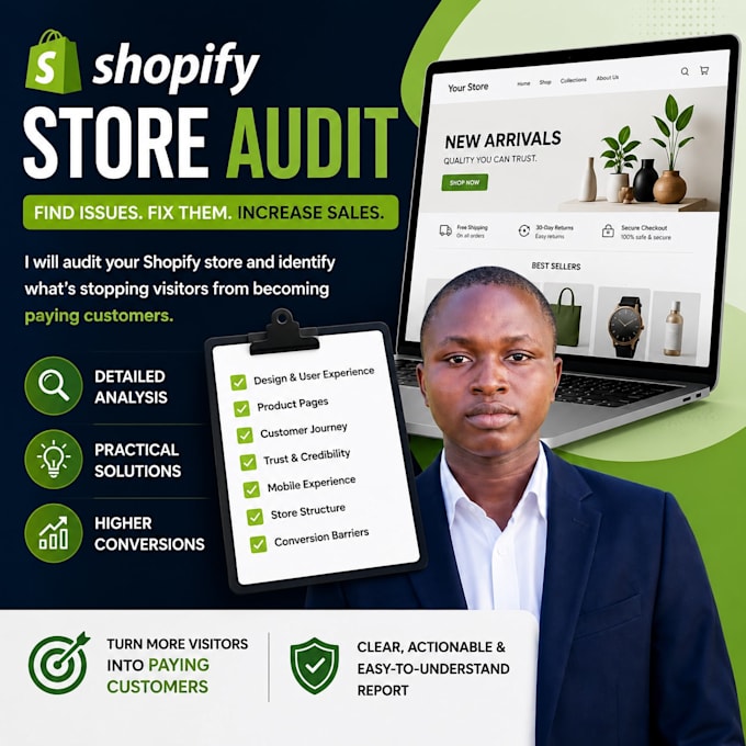 provide a professional shopify conversion audit