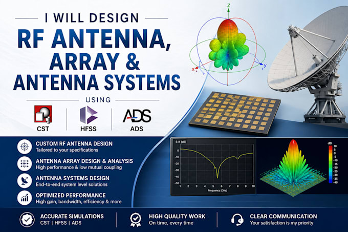 design rf antenna, array and antenna systems using cst, hfss and ads