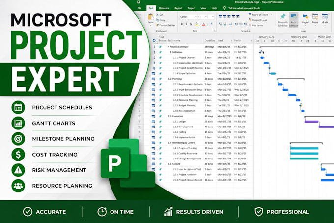 review and improve your microsoft project schedule