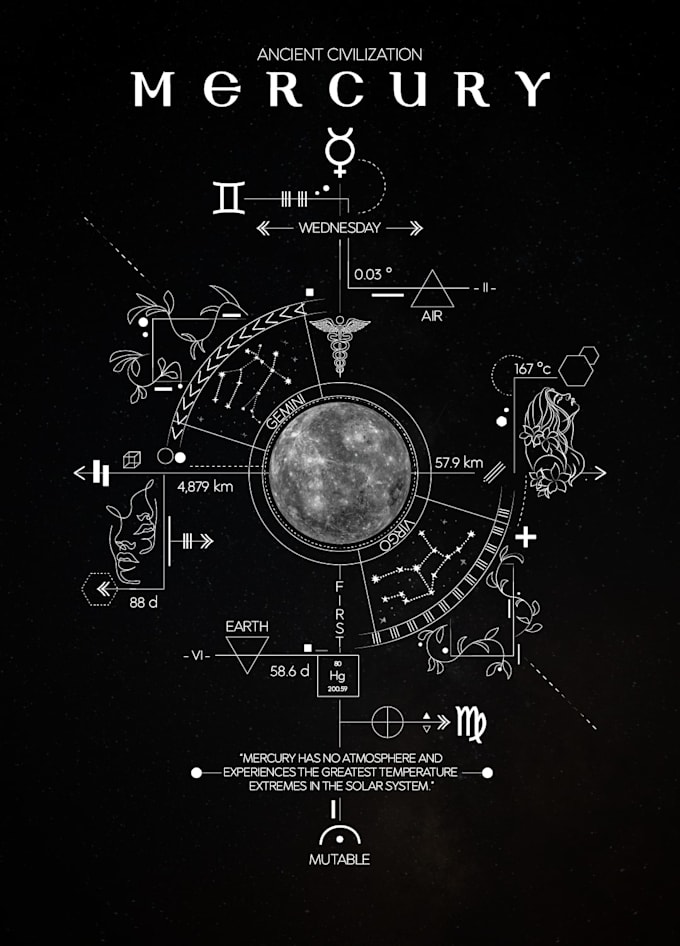do stunning technical blueprint art and cosmic vector illustration