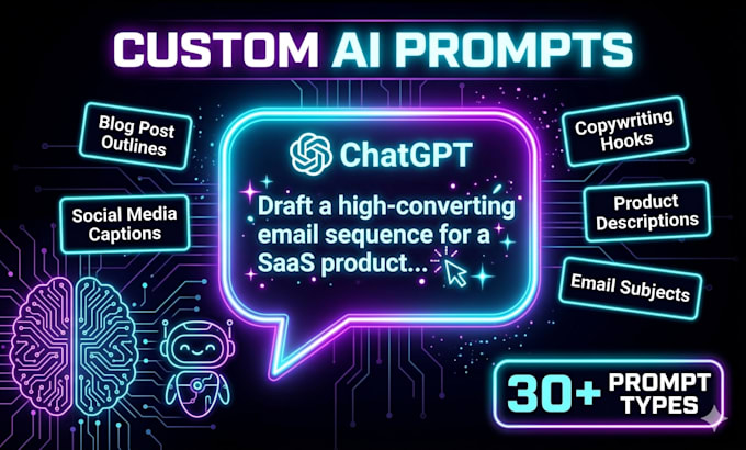 write custom chatgpt and ai prompts for any use case