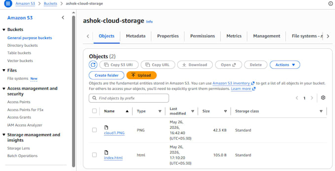 setup AWS ec2 linux server docker and github