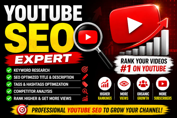 seo your youtube videos