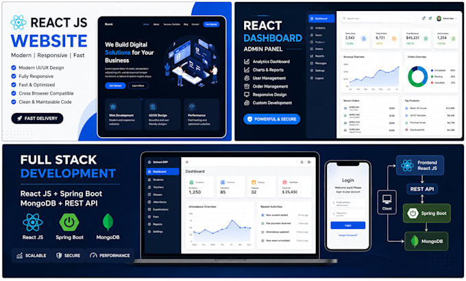 build a modern responsive website using react js and vite