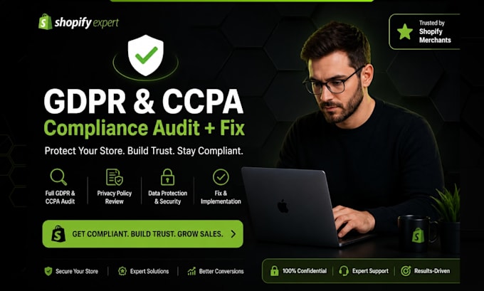 perform a shopify gdpr or ccpa compliance audit plus fix
