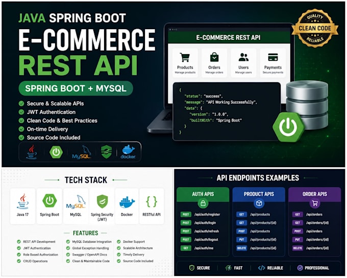 develop rest apis using java spring boot and mysql