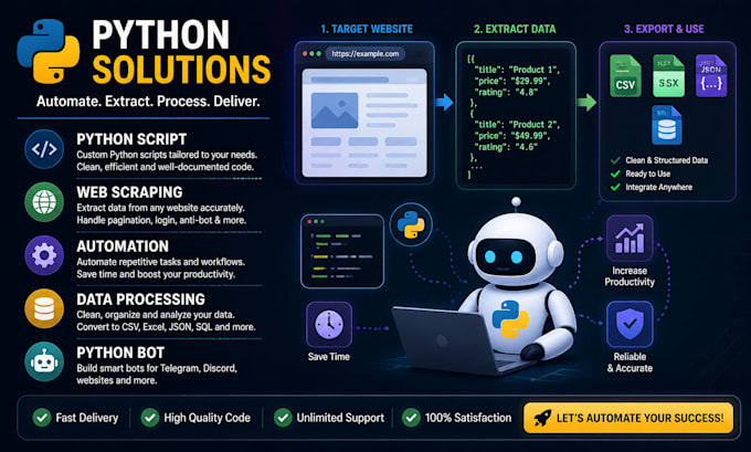 do python script, automation, web scraping and data processing