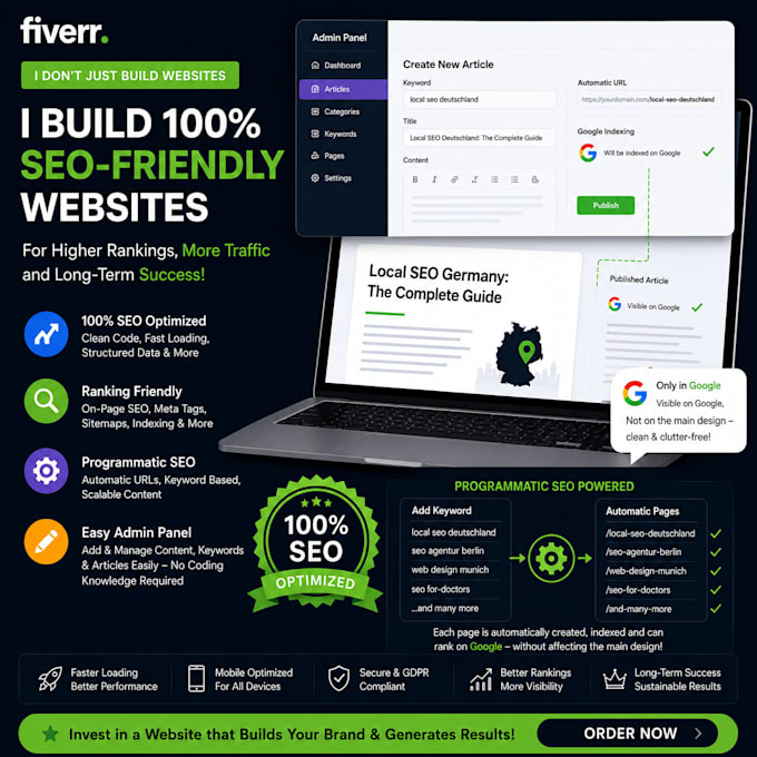 build a custom website that ranks on google