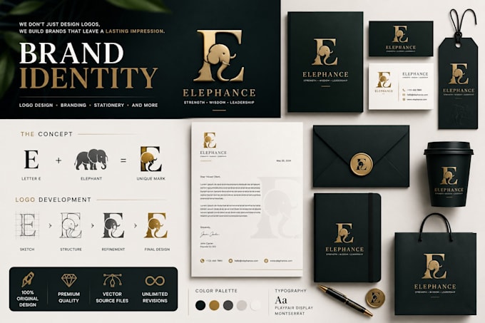 create a complete brand identity kit for your business