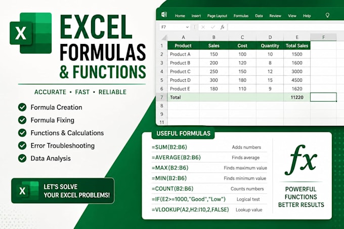 create excel formulas, pivot tables and reports