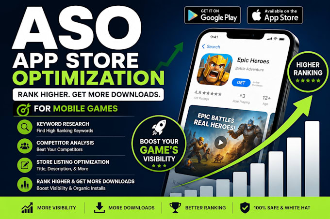 do app store optimization aso for google play and app store ranking