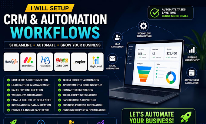 Setup hubspot monday crm honeybook zoho crm automation zap gohighlevel ...