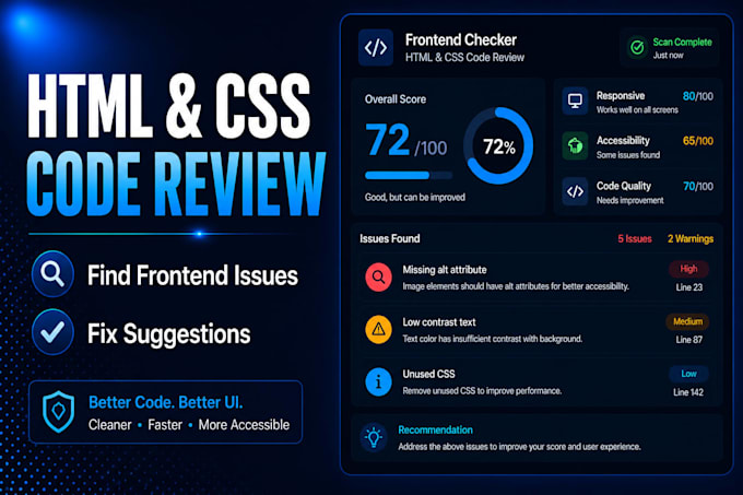 review your HTML CSS frontend code and find issues