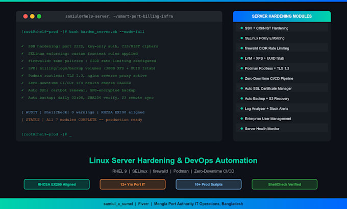 harden your linux rhel server with selinux, firewalld, ssh and podman