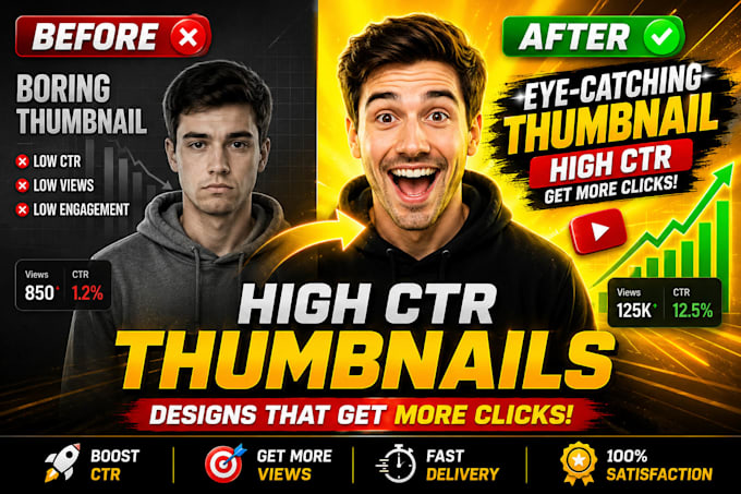 design high CTR youtube thumbnails
