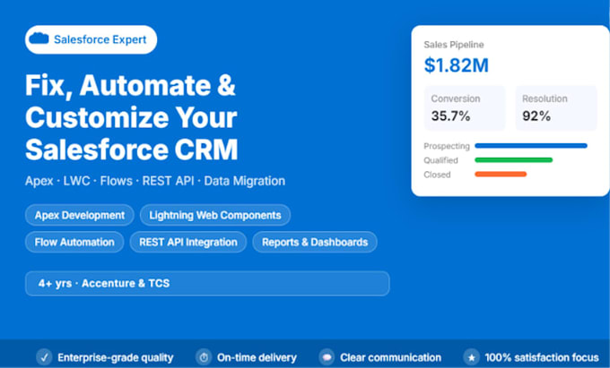 develop salesforce apex, lwc and rest API integrations