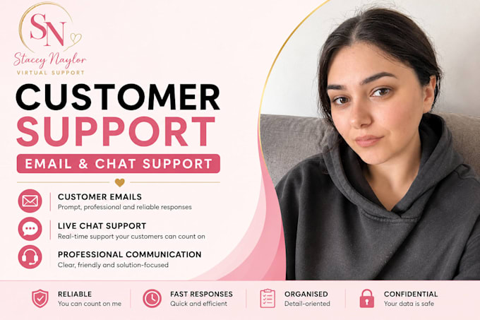 professionally handle customer emails and chat support