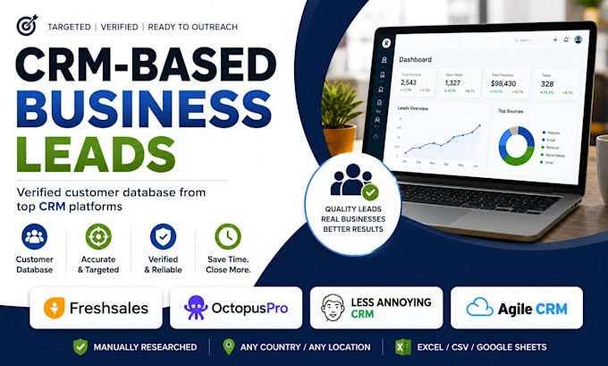 do freshsales octopuspro less annoying CRM agile CRM methodcrm customer database