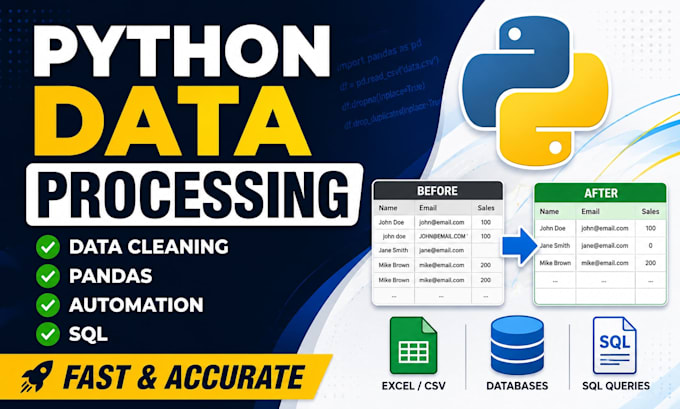 clean process and automate your data using python pandas