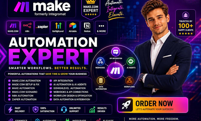 fix, setup make com automation, make automation made com